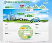 深圳個人更新車輛指標(biāo)流程