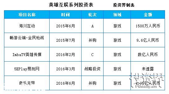巨星代言、思聰撈金、紅杉潛伏 ……新三板里女人錢和孩子錢最好賺！