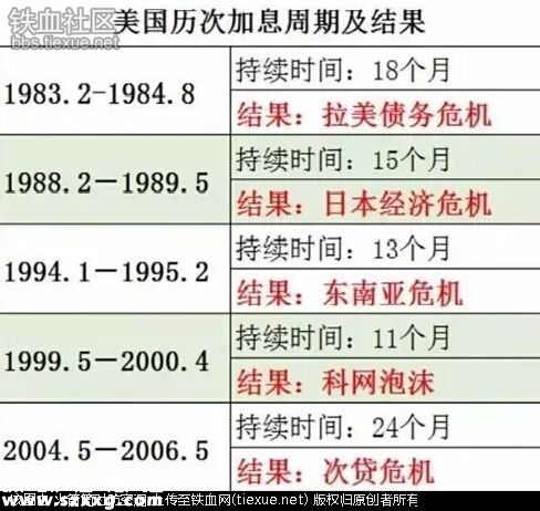 鐵血網(wǎng)提醒您：點擊查看大圖