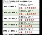 川普氣炸了！剛剪好羊毛 卻被中國(guó)薅走了