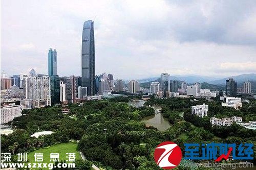 深圳房價(jià)走勢