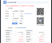 房貸還款方式解析：“等額本息”和“等額本金”哪個更