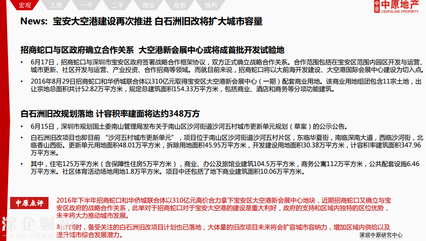 除福田外深圳各區(qū)二手報(bào)價(jià)下調(diào) 最高跌12%