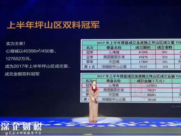 2017心?？毓筛某鞘械牧α堪l(fā)布盛典綻放深圳海之門