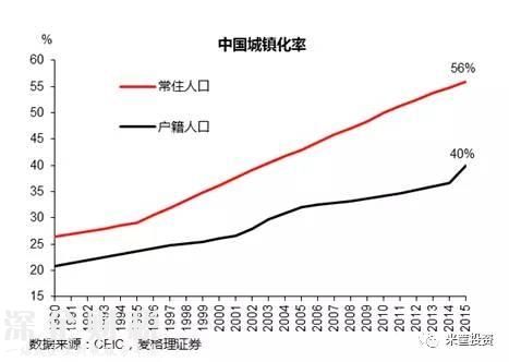 財富洗牌從未停止 如何跳出被收割的怪圈？