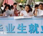 送錢送房送戶口 二線城市搶到人也留不??？