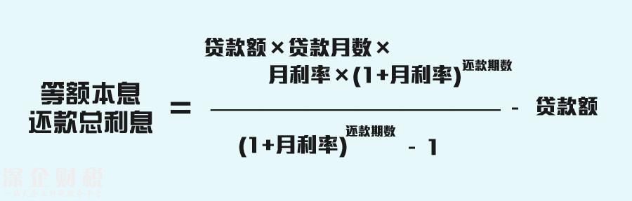 同樣是貸款，為什么車貸比房貸貴？
