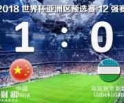 國(guó)足戰(zhàn)勝烏茲別克 1:0郜林立功 出戰(zhàn)希望多了一點(diǎn)