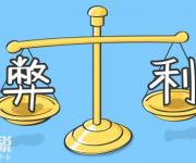 工行融e借利率多少？盤點(diǎn)工行融e借利率優(yōu)惠政策