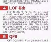 理財(cái)大贏家，這60個(gè)金融詞匯必須要懂！