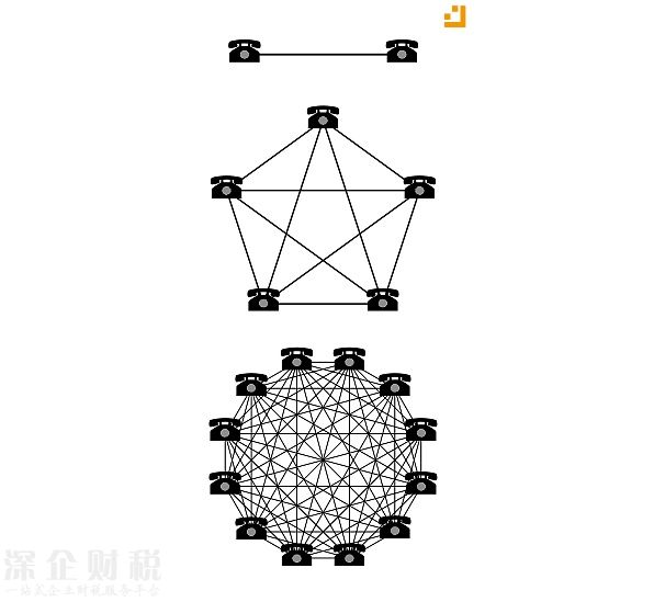 前摩根大通策略師新建比特幣價(jià)格模型  過(guò)去四年94%的比特幣價(jià)格波動(dòng)可由此解釋