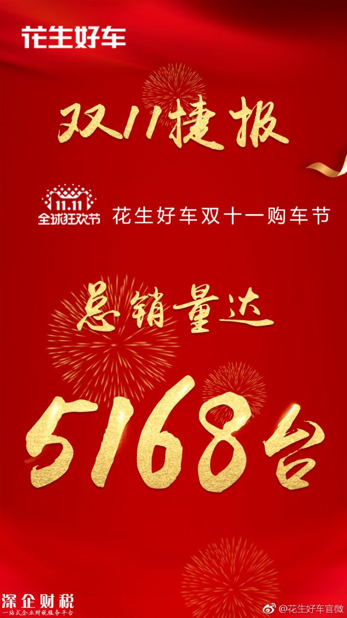 今年雙11：汽車之家、易車、大搜車數(shù)據(jù)戰(zhàn)報(bào)已發(fā)布