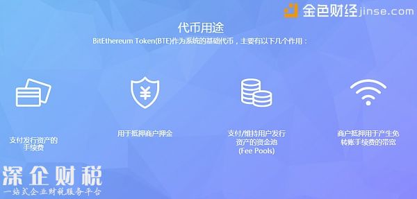 比特以太項目將于12月啟動 預計明年4月開啟加密數(shù)字資產(chǎn)發(fā)行
