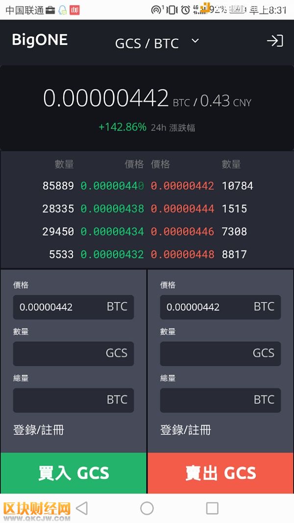 GCS游戲鏈幣價(jià)大幅上漲