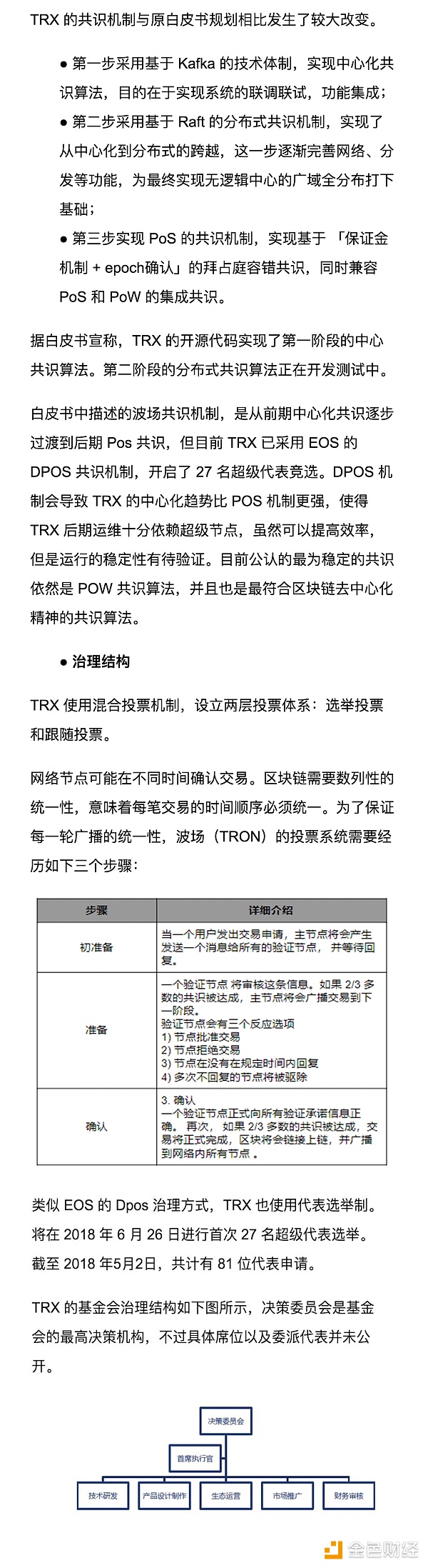 TRON 上線的所謂「主網(wǎng)」，仍只是個(gè)測試版 | 標(biāo)準(zhǔn)共識投資風(fēng)險(xiǎn)評級調(diào)整