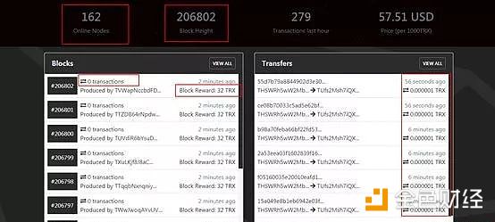 TRON 上線的所謂「主網(wǎng)」，仍只是個(gè)測試版 | 標(biāo)準(zhǔn)共識投資風(fēng)險(xiǎn)評級調(diào)整