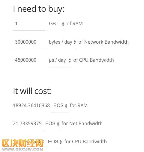 暴漲420%的EOS RAM，背后的機(jī)制到底是怎么玩的?