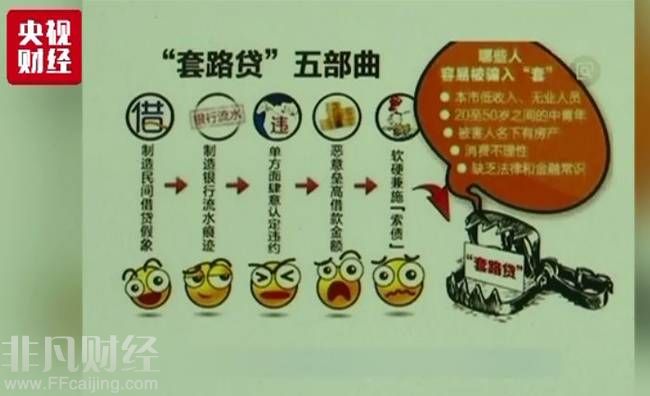 暴力催債視頻流出 校園貸變校園害討債人上門(mén)催債